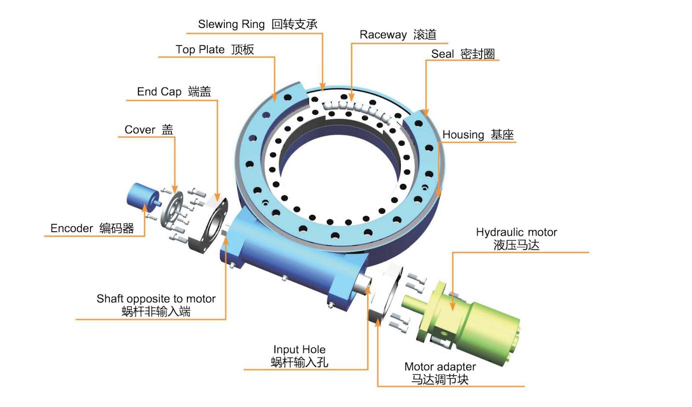 slewing drive with motor slewing drive with motor